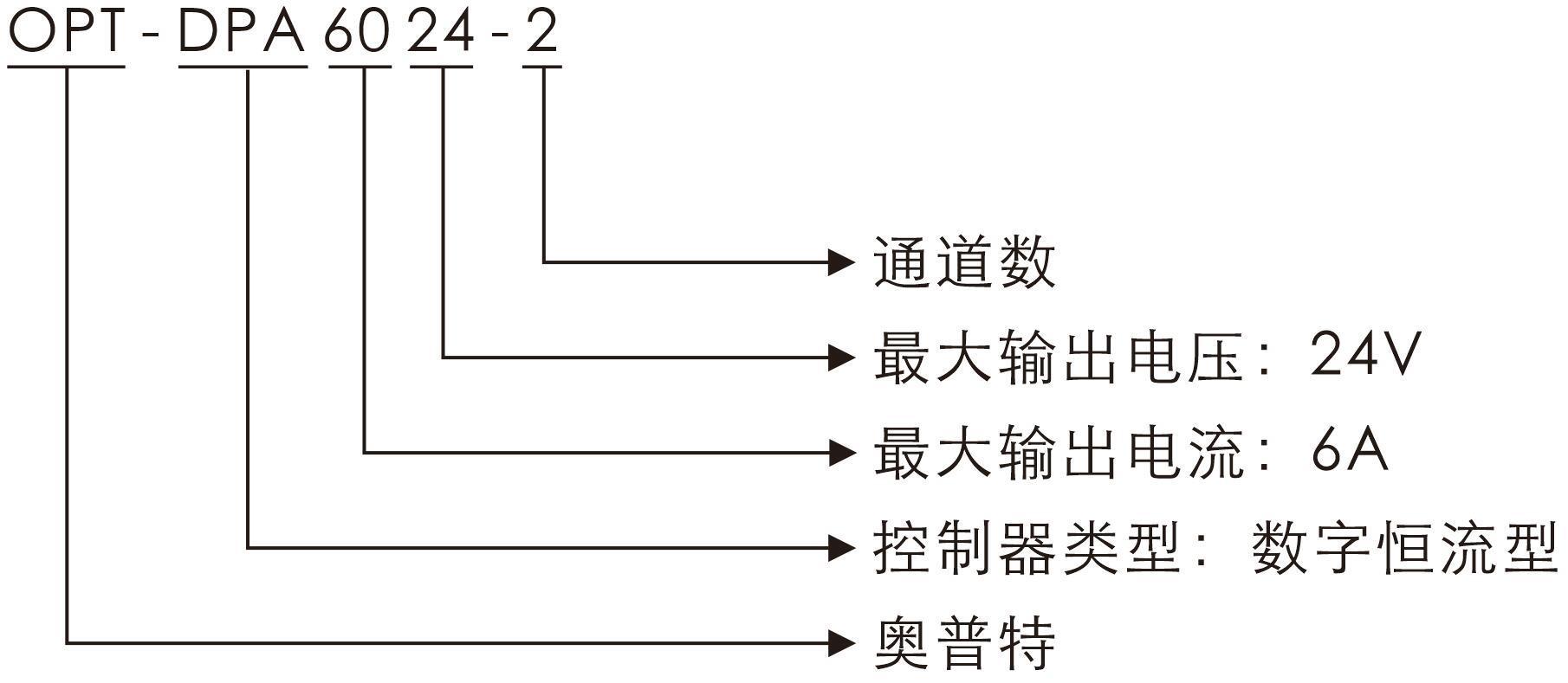 公海彩船6600(中国)官方网站