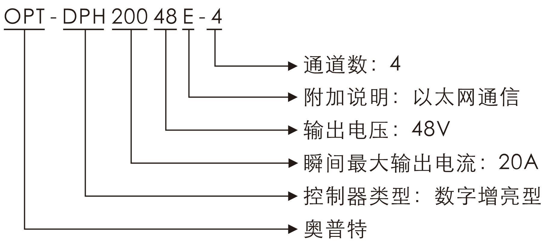 公海彩船6600(中国)官方网站