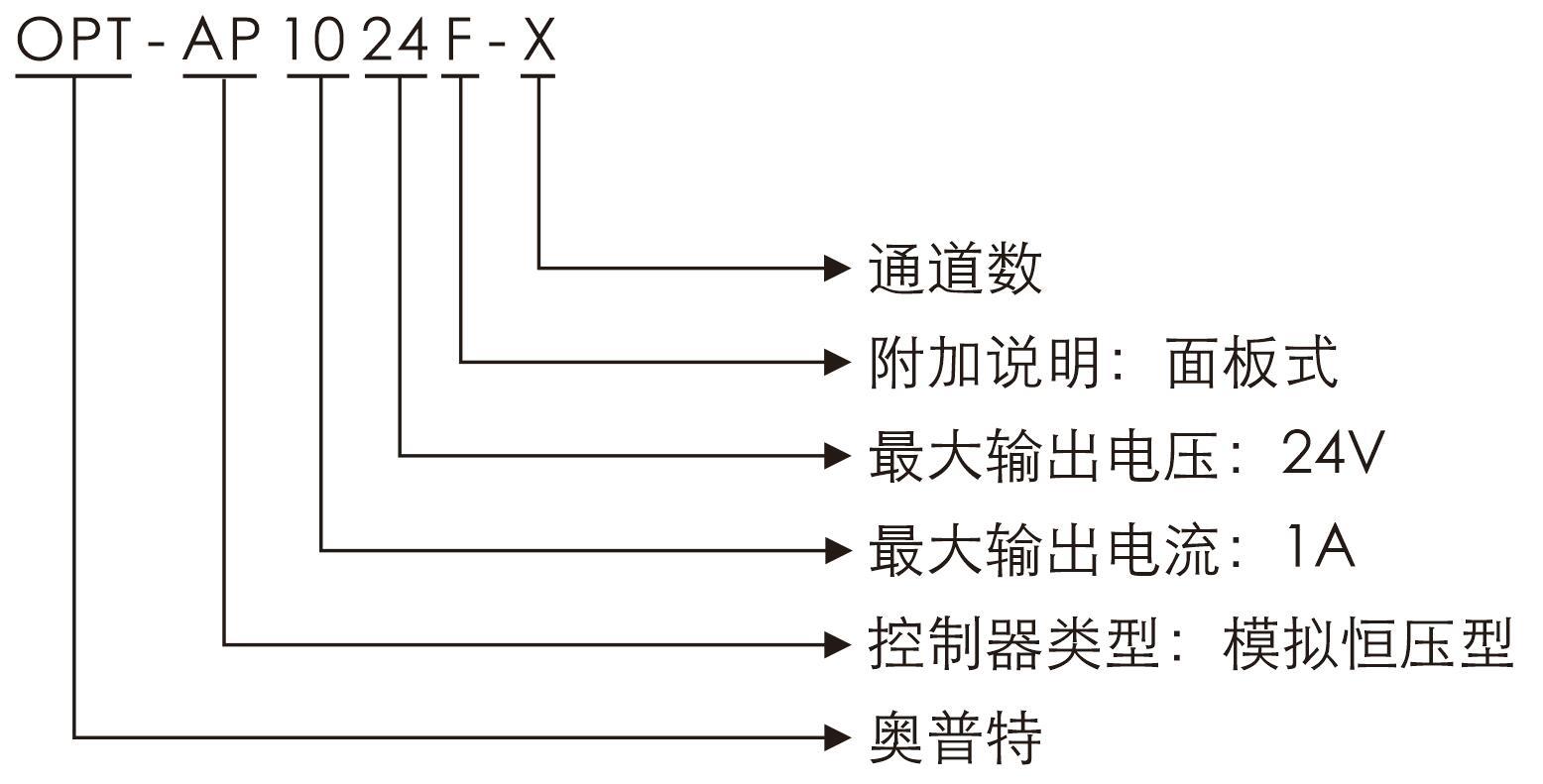 公海彩船6600(中国)官方网站