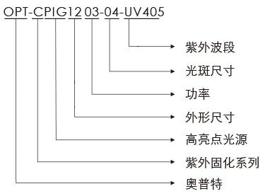 公海彩船6600(中国)官方网站