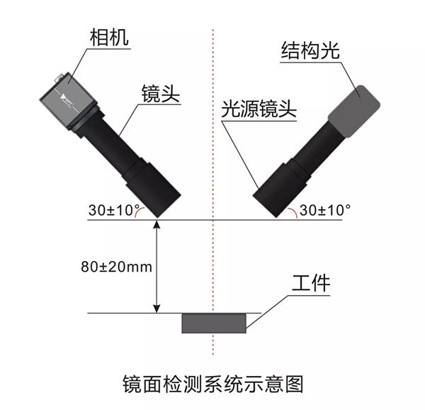 公海彩船6600(中国)官方网站