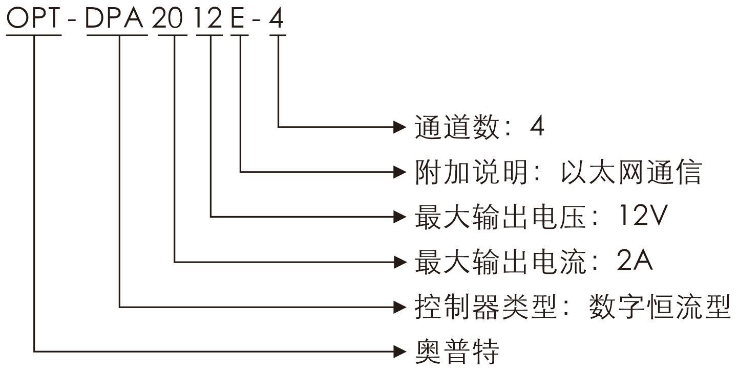 公海彩船6600(中国)官方网站