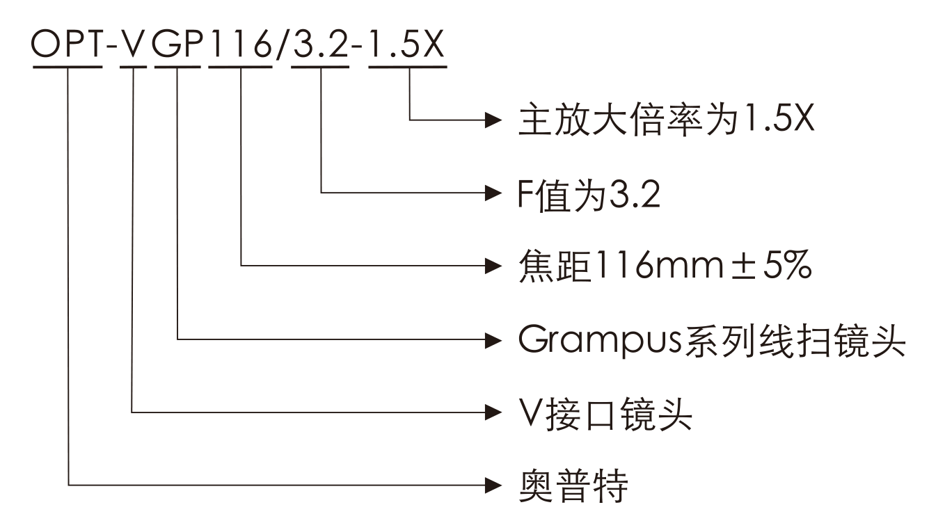 公海彩船6600(中国)官方网站