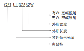 公海彩船6600(中国)官方网站