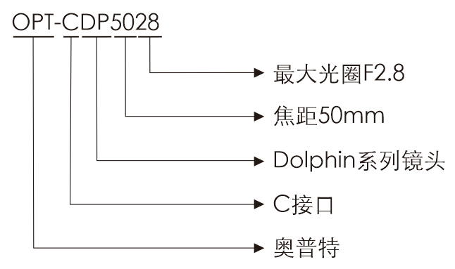 公海彩船6600(中国)官方网站