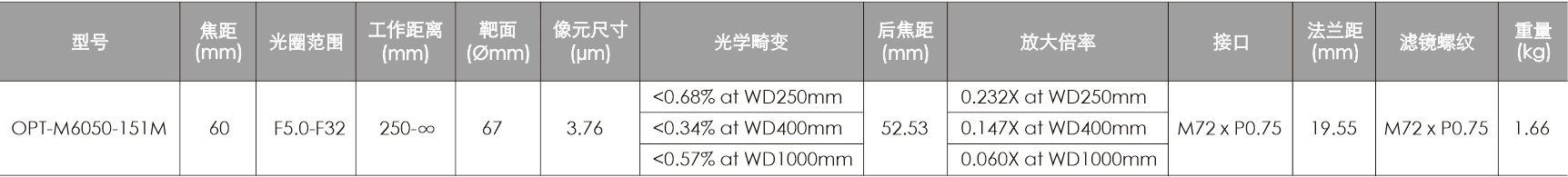 公海彩船6600(中国)官方网站