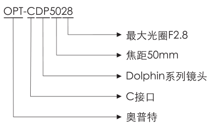 公海彩船6600(中国)官方网站