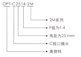 公海彩船6600(中国)官方网站